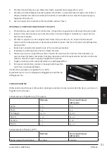 Preview for 51 page of Linea DOMO DO336L Instruction Booklet