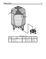 Предварительный просмотр 9 страницы Linea Rotobomba 500T0800 Owner'S Manual