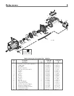 Предварительный просмотр 18 страницы Linea Rotobomba 500T0800 Owner'S Manual