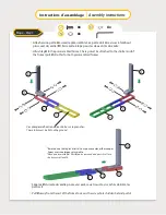 Preview for 4 page of Linea V-Flex II Assembly And Instructions