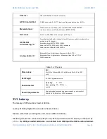 Preview for 98 page of Linear Acoustic AERO.2000 User Manual