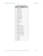 Preview for 101 page of Linear Acoustic AERO.2000 User Manual