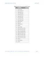 Preview for 102 page of Linear Acoustic AERO.2000 User Manual