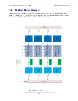 Preview for 13 page of Linear Acoustic AERO.ASI User Manual