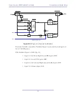 Предварительный просмотр 17 страницы Linear Acoustic AERO.mobile User Manual