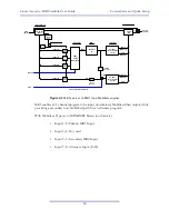 Предварительный просмотр 18 страницы Linear Acoustic AERO.mobile User Manual