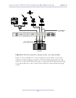 Предварительный просмотр 17 страницы Linear Acoustic LA-5448 User Manual