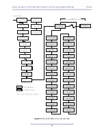 Preview for 22 page of Linear Acoustic MetaMAXLA-5180 Operation Manual