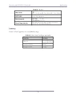 Preview for 36 page of Linear Acoustic UMPAX v4 User Manual