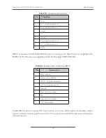 Preview for 38 page of Linear Acoustic UMPAX v4 User Manual