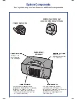 Preview for 2 page of Linear Corporation PERS-3600B User Manual