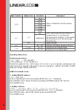 Preview for 8 page of LINEAR LEDS LTL.BL154 Operation Manual