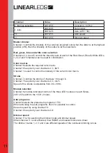 Preview for 11 page of LINEAR LEDS LTL.BL154 Operation Manual