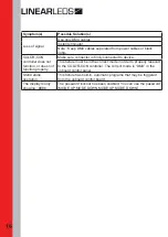 Preview for 16 page of LINEAR LEDS LTL.BL154 Operation Manual