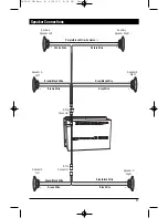 Предварительный просмотр 27 страницы Linear Series LS5050 Operation And Installation Manual