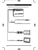 Предварительный просмотр 28 страницы Linear Series LS5050 Operation And Installation Manual