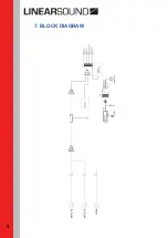 Предварительный просмотр 9 страницы LINEAR SOUND LTS.A650L Operation Manual