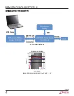 Предварительный просмотр 4 страницы Linear Technology 1989A-B Manual