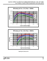 Предварительный просмотр 5 страницы Linear Technology 908A Quick Start Manual