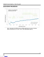 Предварительный просмотр 4 страницы Linear Technology Analog Devices DC2564A Demo Manual