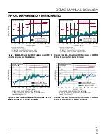 Предварительный просмотр 5 страницы Linear Technology Analog Devices DC2688A Demo Manual