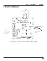 Предварительный просмотр 9 страницы Linear Technology Analog Devices DC2688A Demo Manual