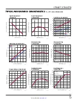 Preview for 5 page of Linear Technology Analog Devices LT8607 Datasheet