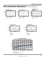 Preview for 7 page of Linear Technology Analog Devices LT8607 Datasheet