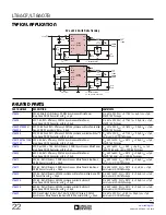 Preview for 22 page of Linear Technology Analog Devices LT8607 Datasheet