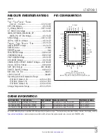 Preview for 3 page of Linear Technology Analog Devices LT8708-1 Datasheet