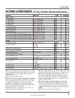 Preview for 7 page of Linear Technology Analog Devices LT8708-1 Datasheet