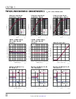 Preview for 8 page of Linear Technology Analog Devices LT8708-1 Datasheet