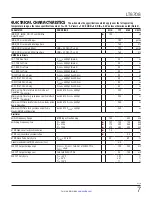 Preview for 7 page of Linear Technology Analog Devices LT8708 Datasheet