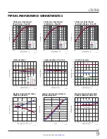 Preview for 9 page of Linear Technology Analog Devices LT8708 Datasheet