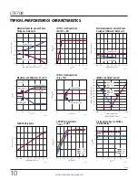 Preview for 10 page of Linear Technology Analog Devices LT8708 Datasheet