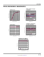 Preview for 11 page of Linear Technology Analog Devices LT8708 Datasheet