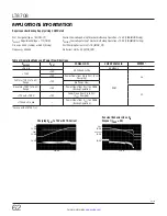 Preview for 62 page of Linear Technology Analog Devices LT8708 Datasheet