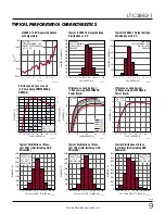 Preview for 9 page of Linear Technology Analog Devices LTC3882-1 Datasheet