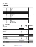 Preview for 30 page of Linear Technology Analog Devices LTC3882-1 Datasheet