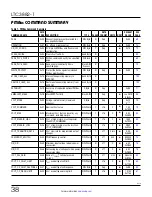 Preview for 38 page of Linear Technology Analog Devices LTC3882-1 Datasheet