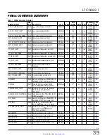 Preview for 39 page of Linear Technology Analog Devices LTC3882-1 Datasheet