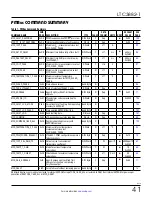 Preview for 41 page of Linear Technology Analog Devices LTC3882-1 Datasheet