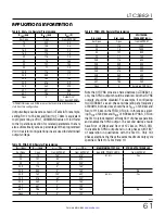 Preview for 61 page of Linear Technology Analog Devices LTC3882-1 Datasheet