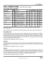 Preview for 83 page of Linear Technology Analog Devices LTC3882-1 Datasheet