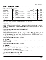 Preview for 85 page of Linear Technology Analog Devices LTC3882-1 Datasheet