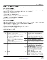 Preview for 95 page of Linear Technology Analog Devices LTC3882-1 Datasheet