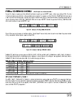 Preview for 99 page of Linear Technology Analog Devices LTC3882-1 Datasheet