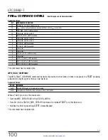 Preview for 100 page of Linear Technology Analog Devices LTC3882-1 Datasheet