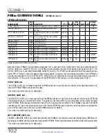 Preview for 102 page of Linear Technology Analog Devices LTC3882-1 Datasheet