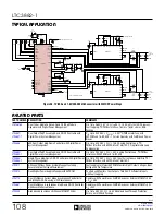 Preview for 108 page of Linear Technology Analog Devices LTC3882-1 Datasheet